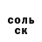 ТГК THC oil KAIRAT BUKIN